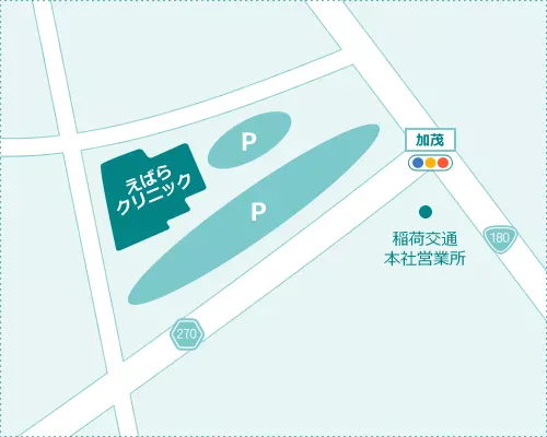 駐車場について