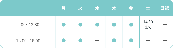 診療時間
