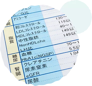 脂質異常症とは