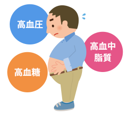 メタボリックシンドロームの仕組み
